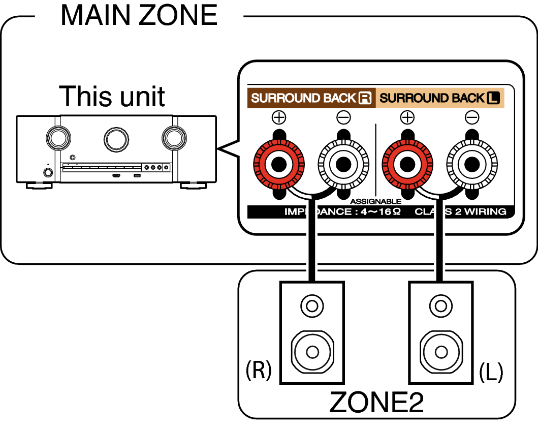 Pict ZONE Audio1 SR5009